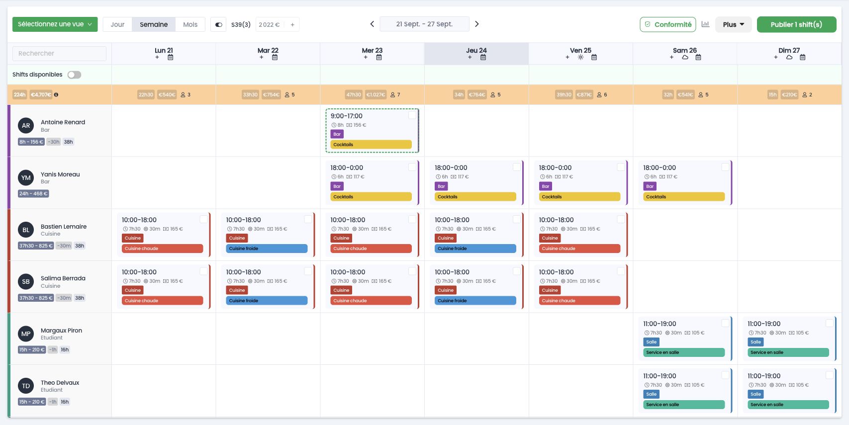 Planning de la semaine, dans Horaires, Gestion des horaires