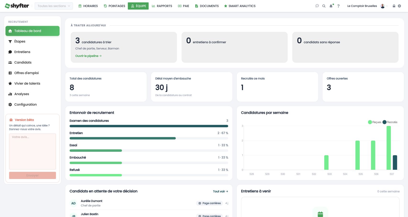 Module Recrutement : son menu à gauche et le tableau de bord