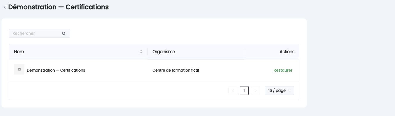 Attribut archivé dans sa catégorie, avec l'action Restaurer