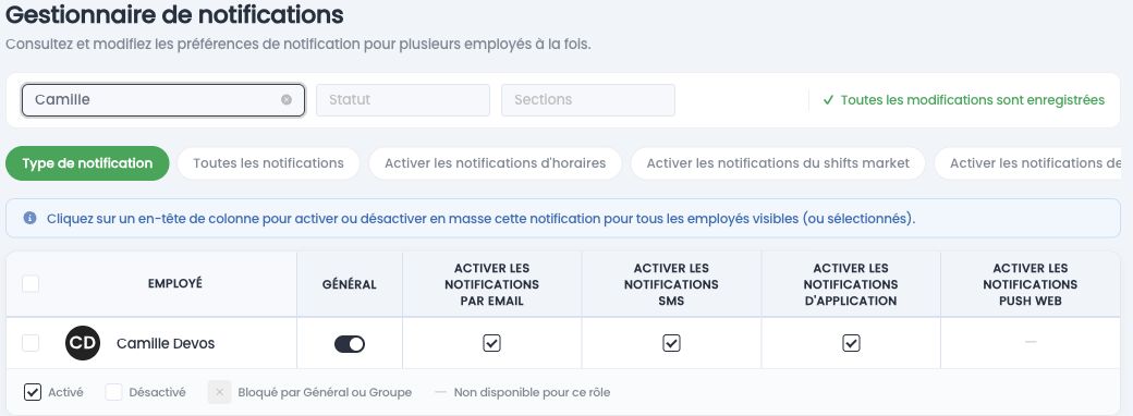 Gestionnaire de notifications filtré sur un collaborateur, avec les onglets de type et les canaux