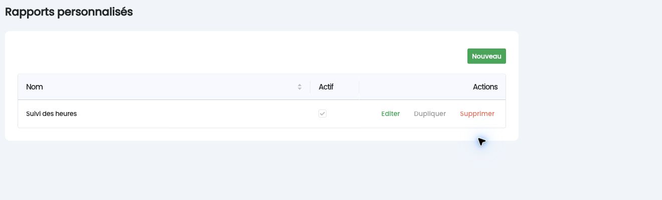 Liste des rapports personnalisés, avec les actions Éditer, Dupliquer et Supprimer