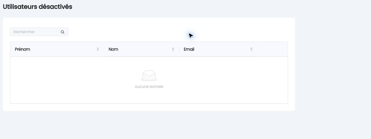 Liste Utilisateurs désactivés : prénom, nom et email