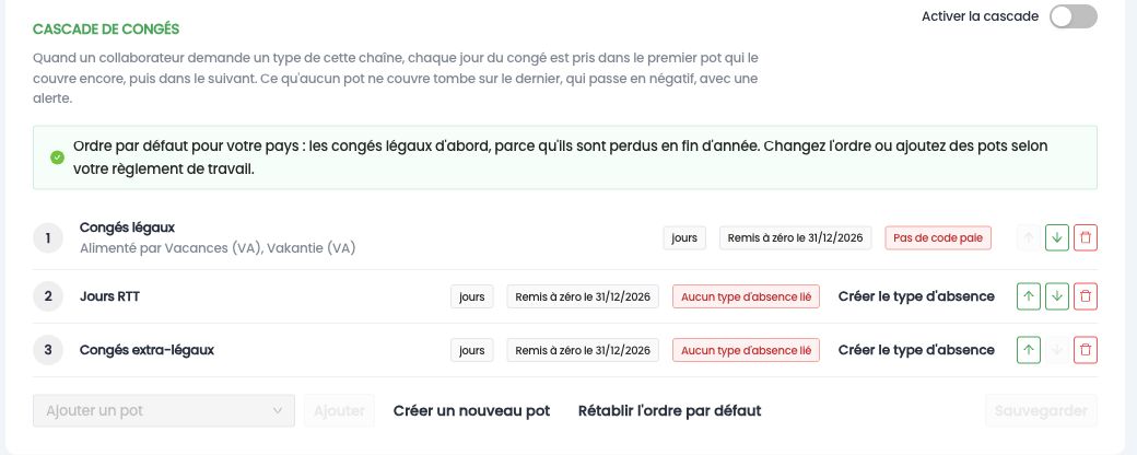 Cascade de congés : les pots dans l'ordre de consommation, avec leur unité et leur date de remise à zéro