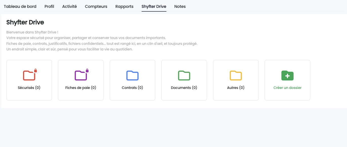 Shyfter Drive du collaborateur : les cinq dossiers et Créer un dossier