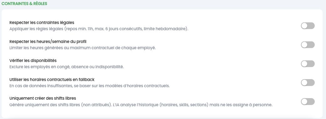 Contraintes et règles : règles légales, heures du profil, disponibilités, horaires contractuels, shifts libres