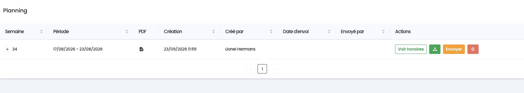 Liste des rapports hebdomadaires : semaine, période, PDF, date d'envoi et actions
