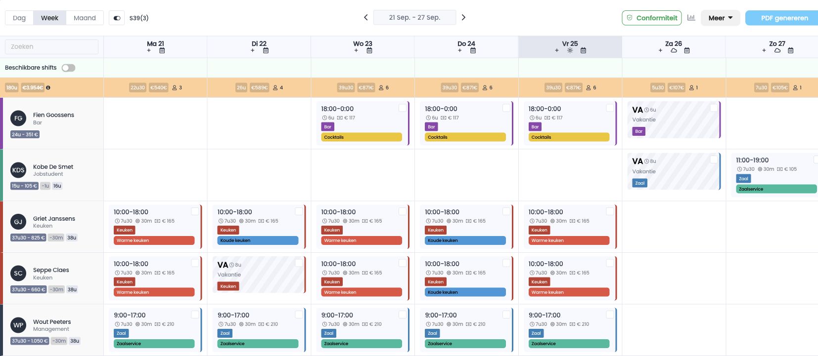 Weekplanning: de competenties verschijnen als gekleurde labels op elke shift